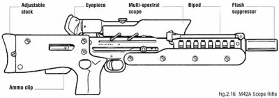 M42_Scope_Rifle.jpg