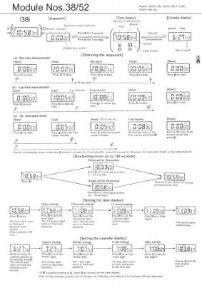 Casio F-100 Instructions.jpg