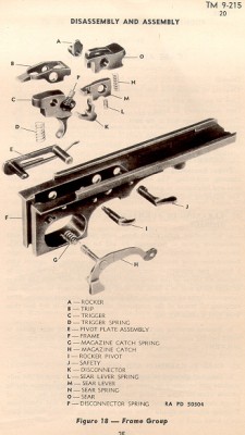 ThompsonTrigger.jpg
